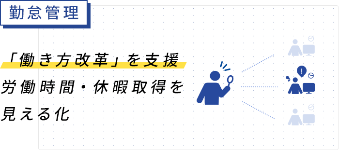 勤怠管理