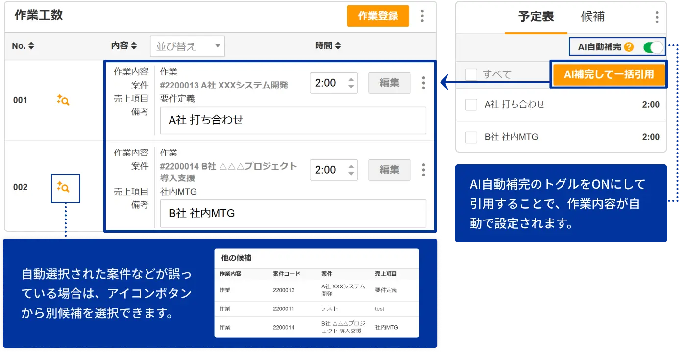 AI日報補完機能で工数登録を簡単に