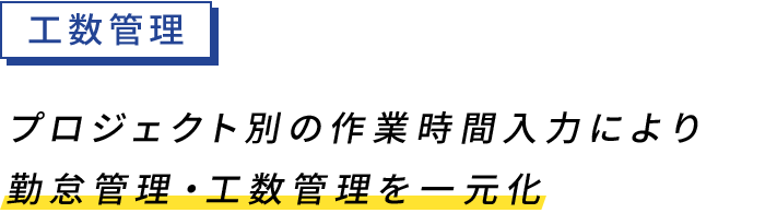 工数管理