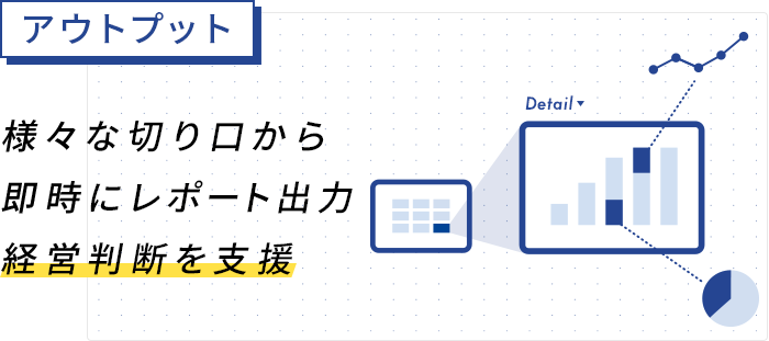 アウトプット様々な切り口でデータを出力多彩な管理会計レポート・BIツールが経営判断を支援