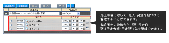 発注予定管理・予定原価管理・売上データとの紐付け
