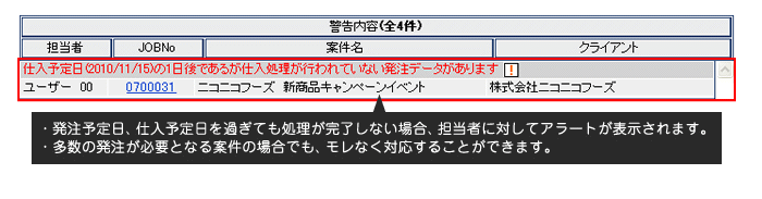 発注管理・仕入管理