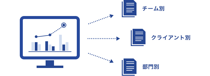 チーム別・クライアント別・部門別などセグメント別にレポートを出力