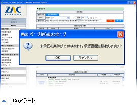 イメージ:ToDoアラート