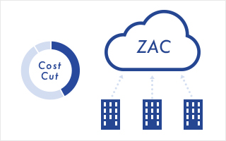 クラウド利用によりコストを削減