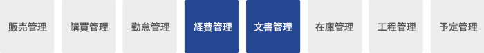 販売管理 購買管理 勤怠管理 経費管理 文書管理 在庫管理 工程管理 予定管理